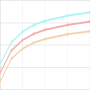 icon Percentiles infantiles