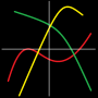 icon Mathematics voor symphony P7