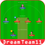 icon Dream Team 11 - Prediction voor Xiaomi Redmi Note 3 Pro 16GB